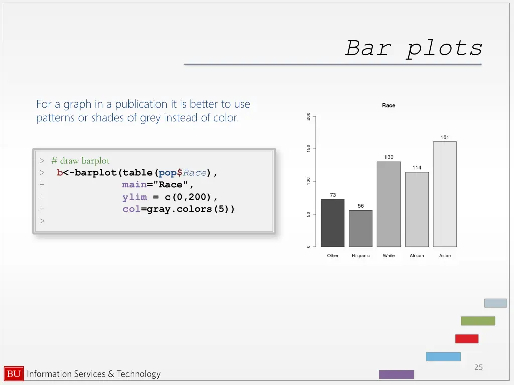 bar plots 4