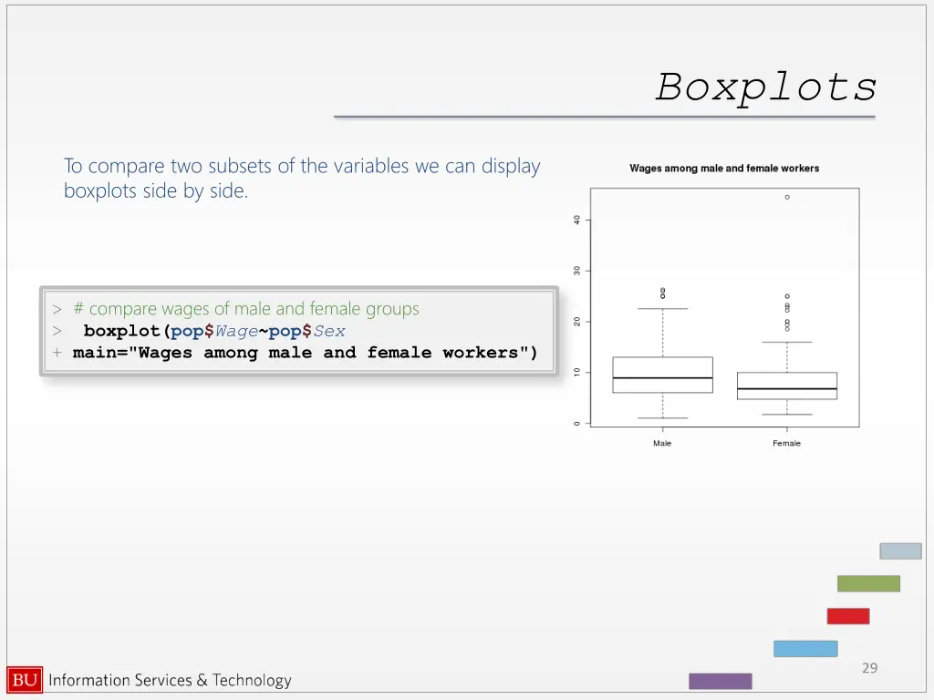 boxplots 1