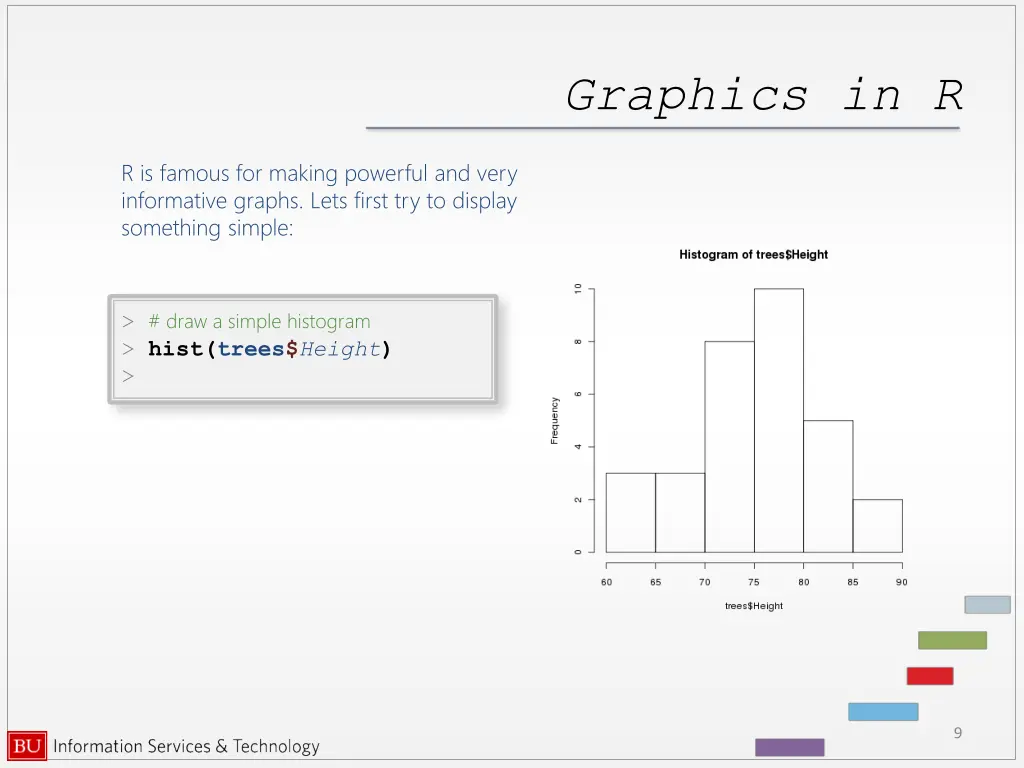 graphics in r