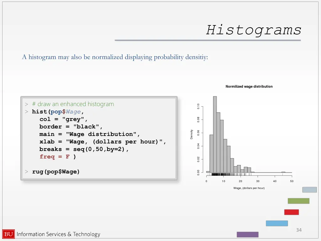 histograms 3