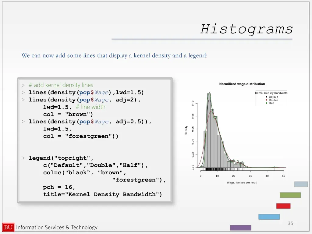 histograms 4