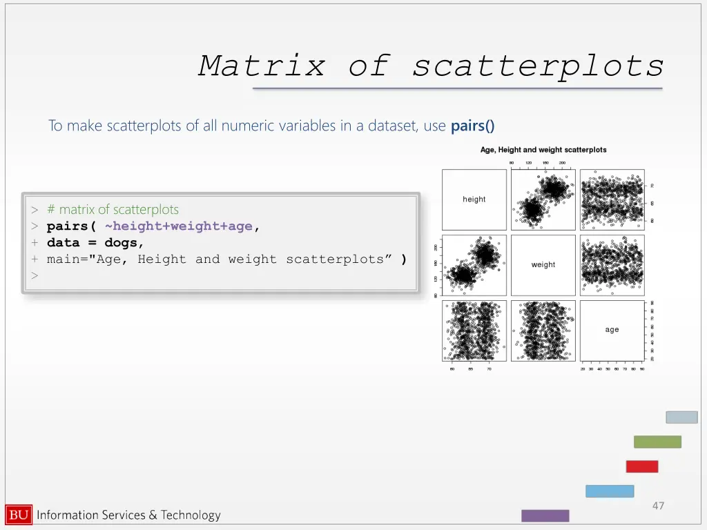 matrix of scatterplots