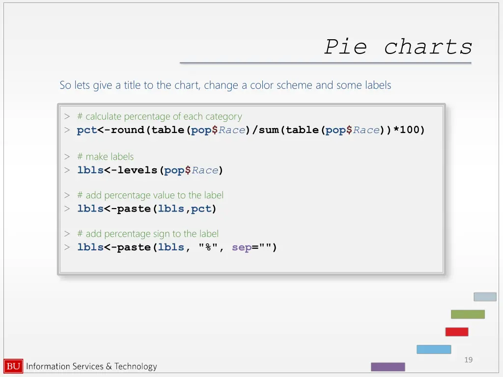 pie charts 2