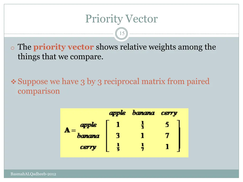 priority vector