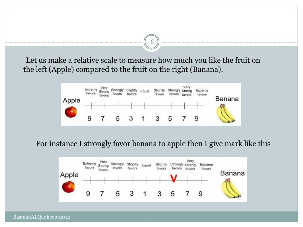 slide6