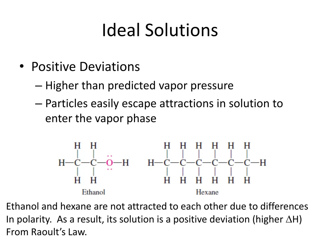 ideal solutions 1