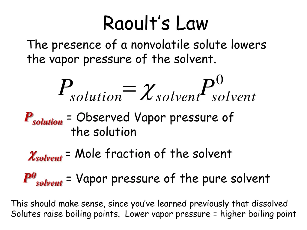 raoult s law