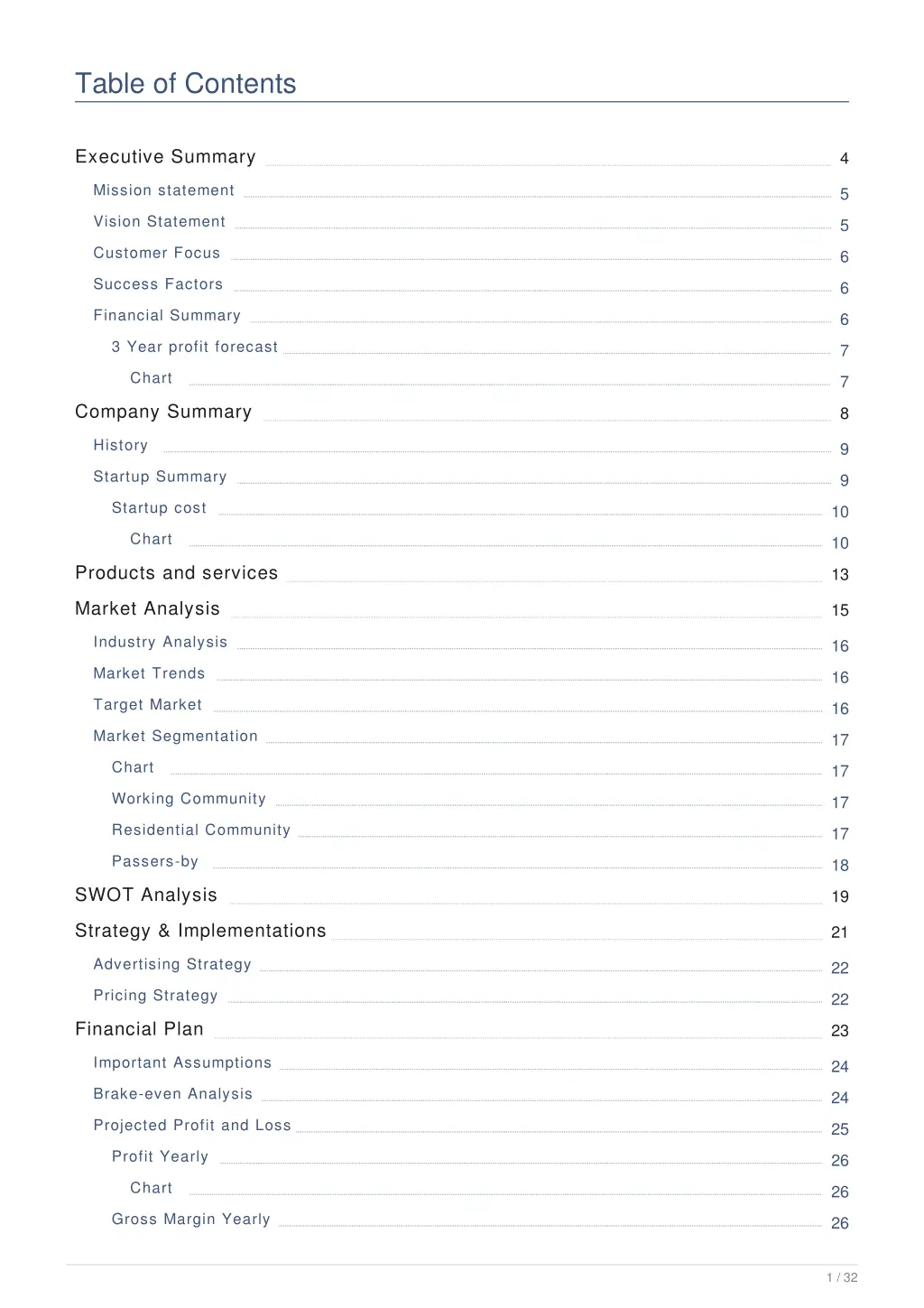 table of contents