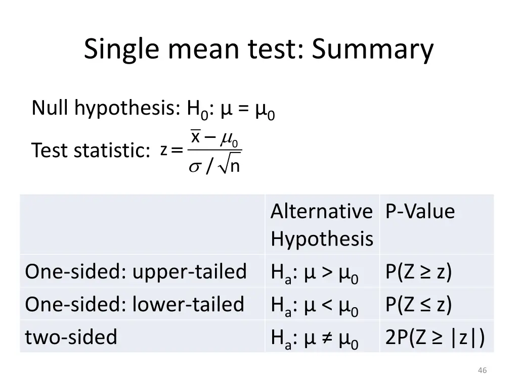 single mean test summary