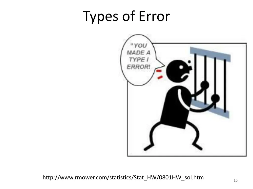 types of error