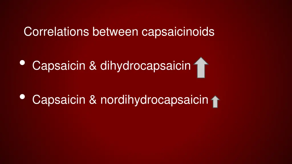 correlations between capsaicinoids