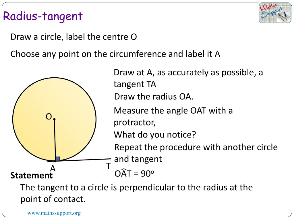 radius tangent