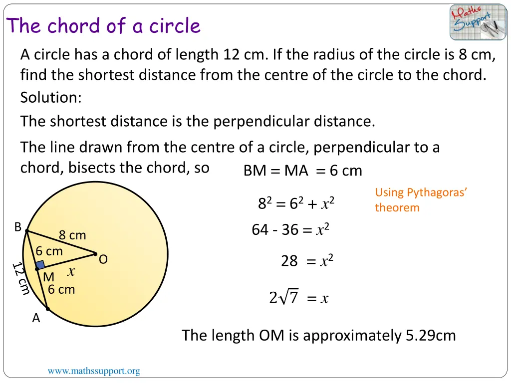 the chord of a circle 1