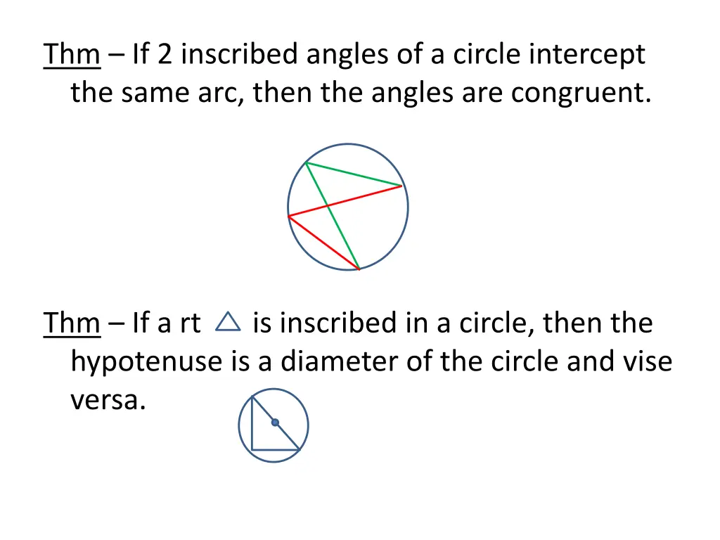 thm if 2 inscribed angles of a circle intercept