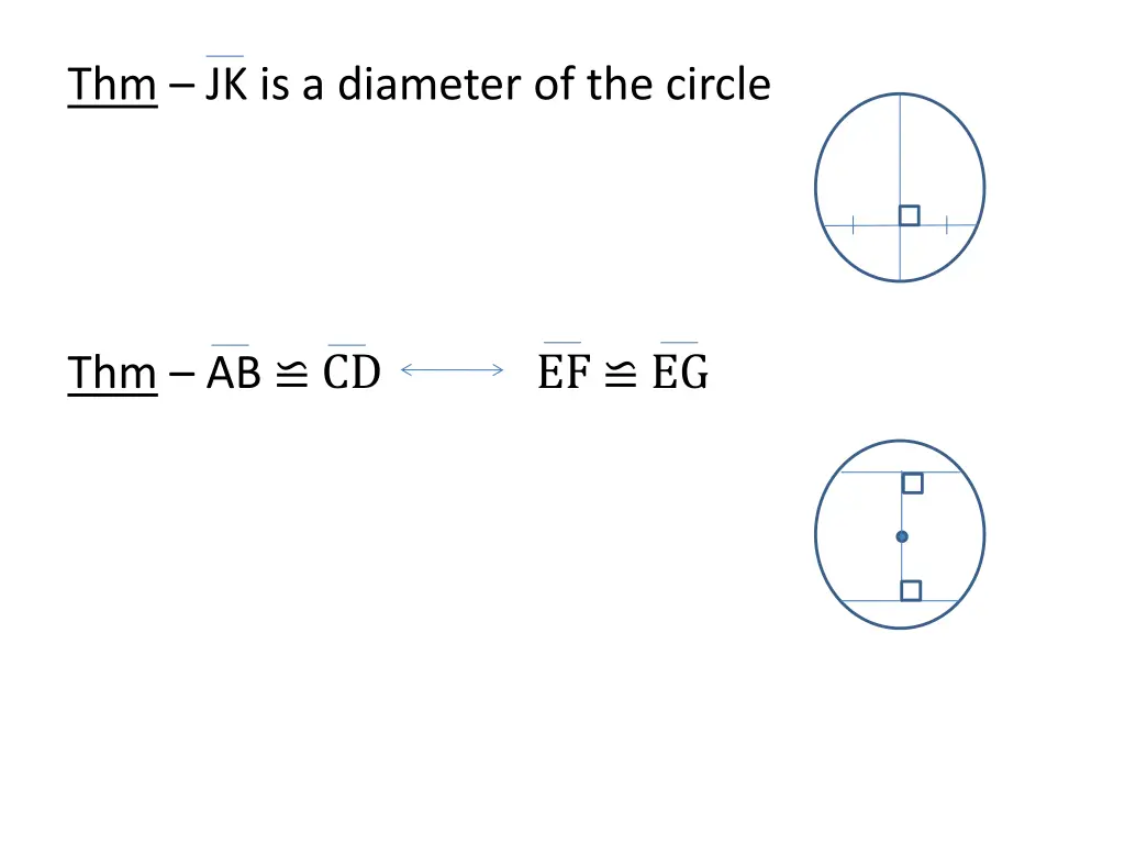 thm jk is a diameter of the circle