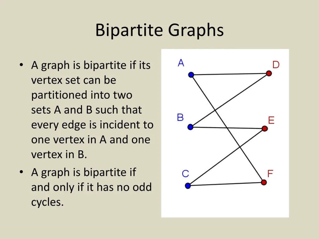 bipartite graphs