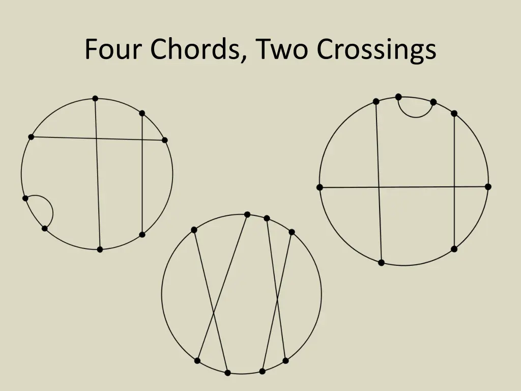 four chords two crossings