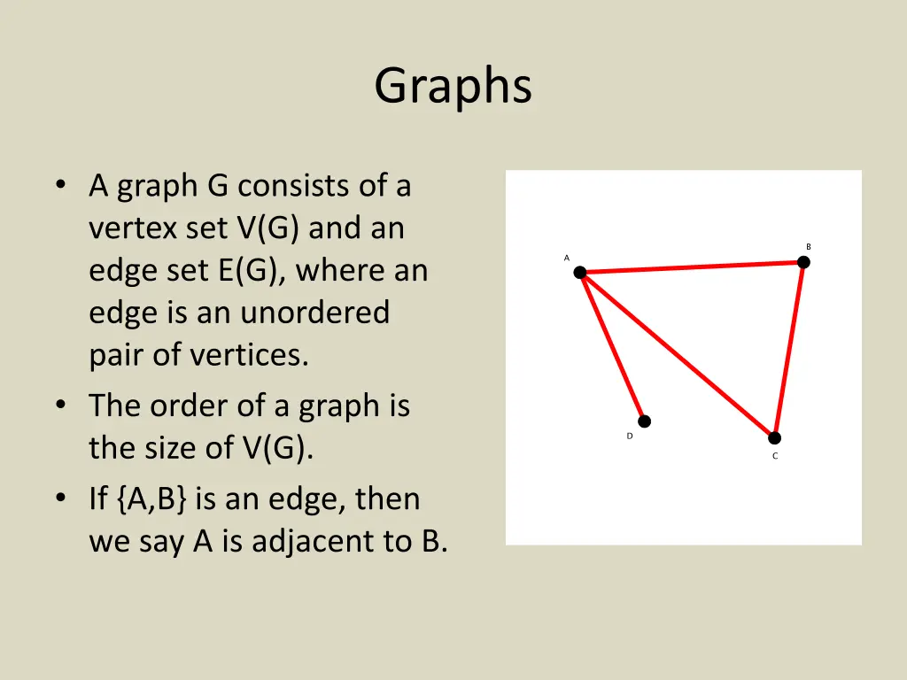 graphs