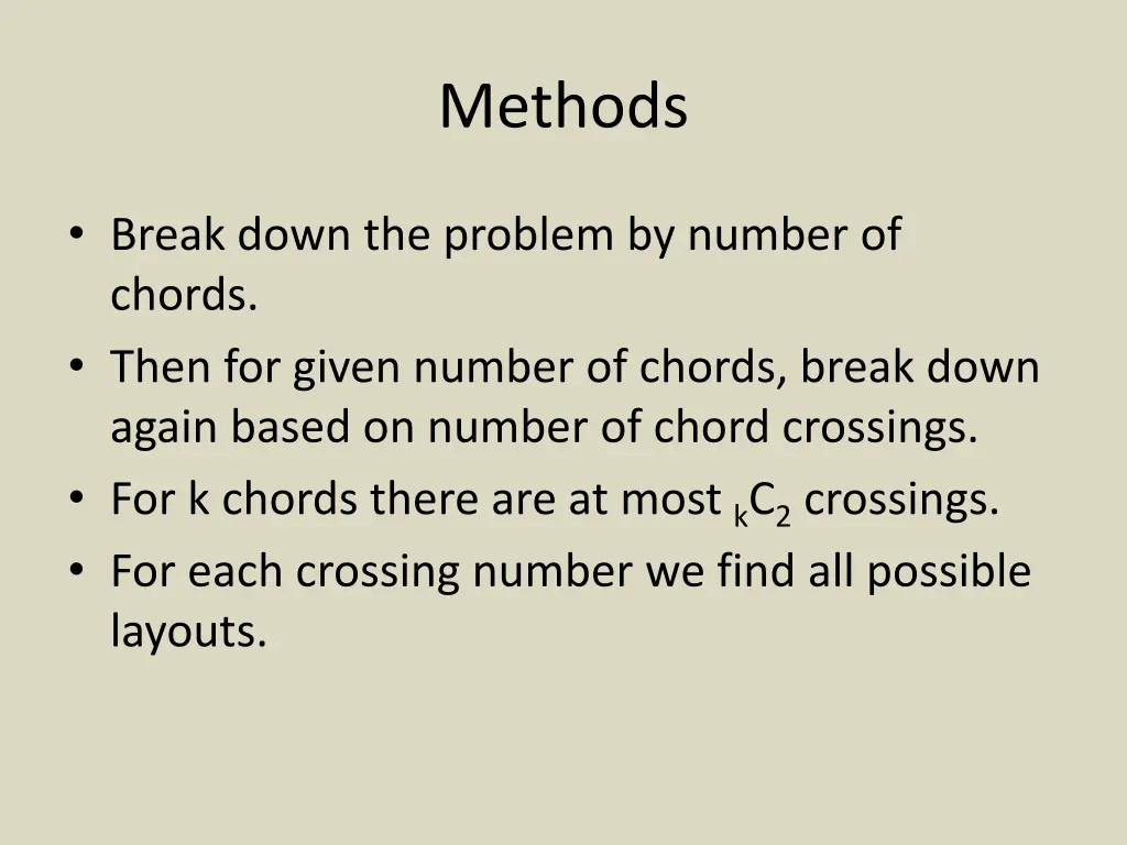 methods