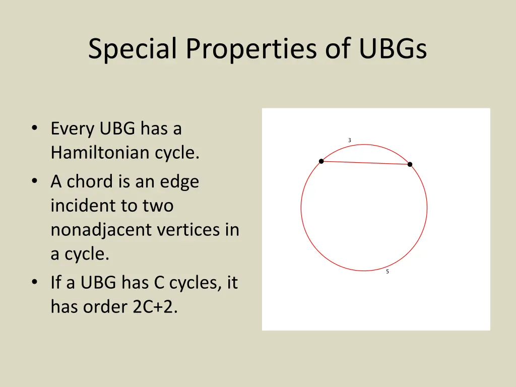 special properties of ubgs