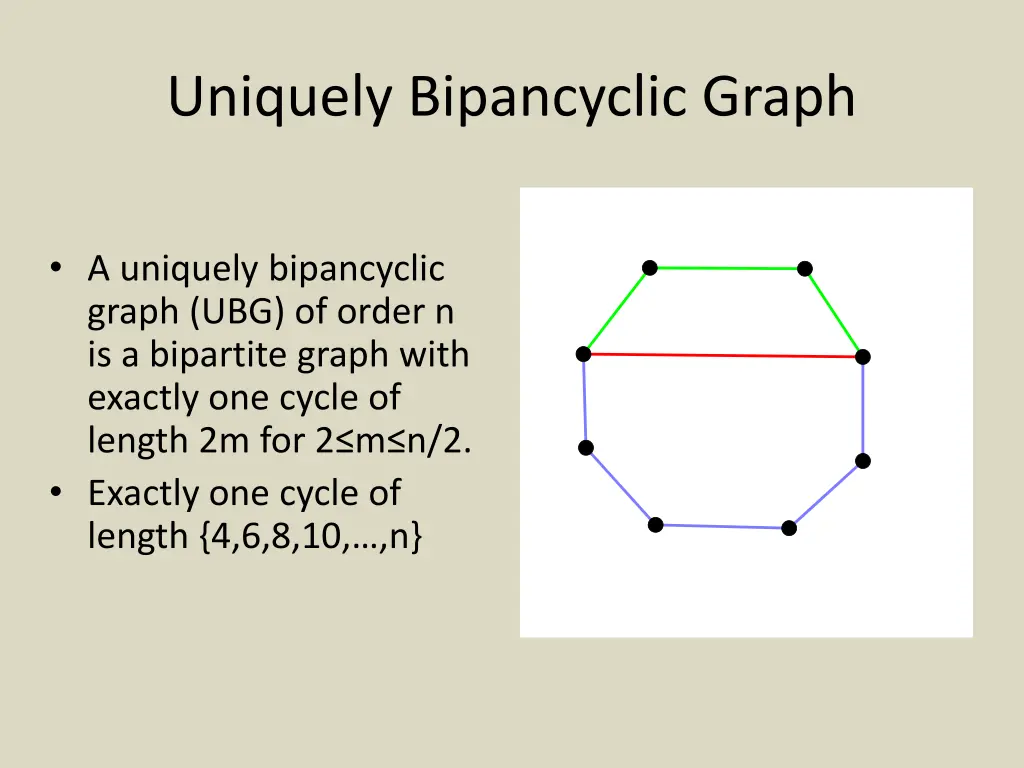 uniquely bipancyclic graph