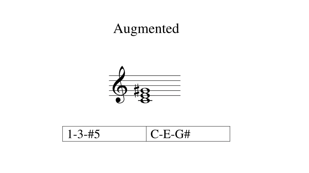 augmented 1