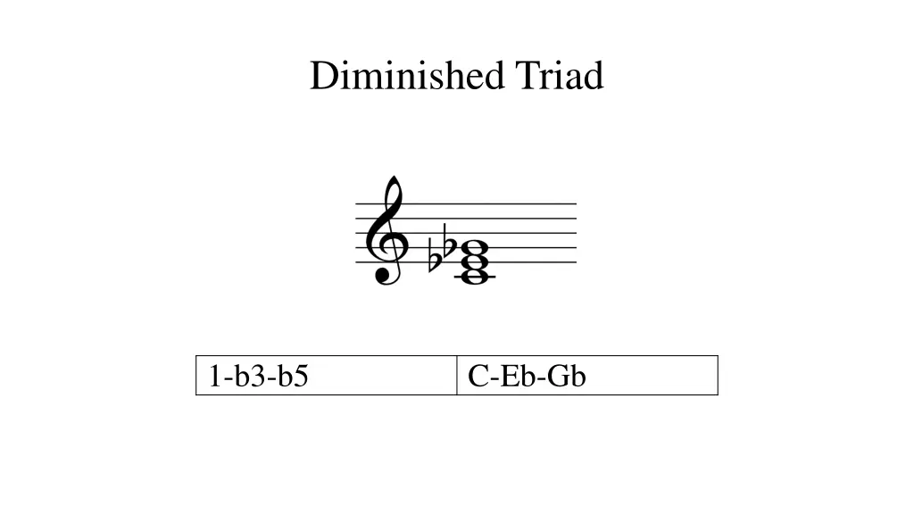 diminished triad