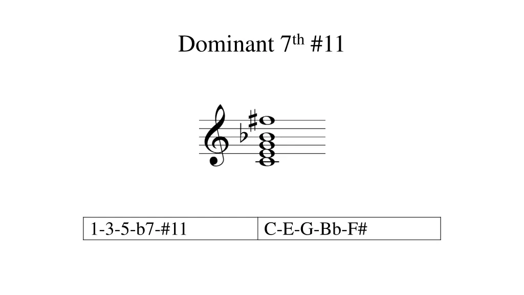 dominant 7 th 11