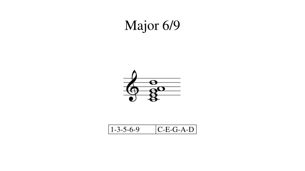 major 6 9