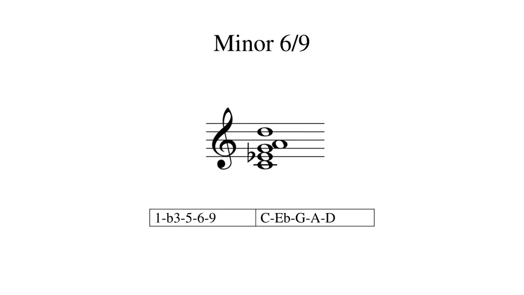 minor 6 9