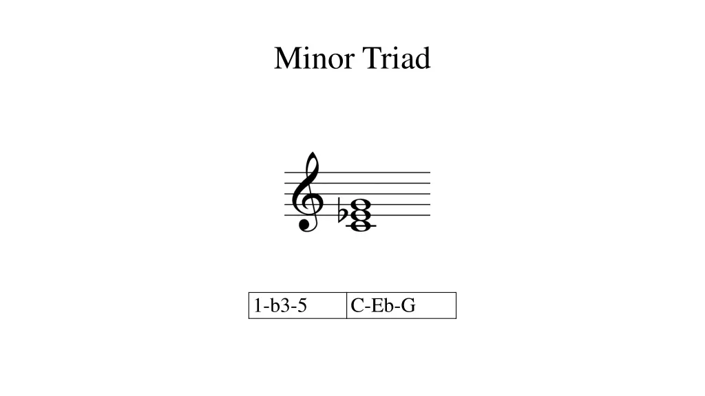 minor triad