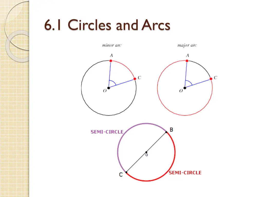 6 1 circles and arcs 4