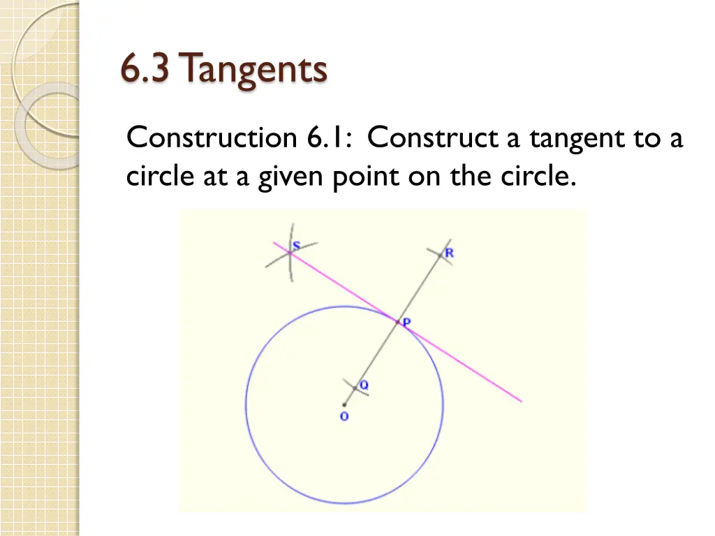 6 3 tangents 3