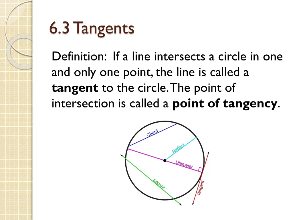 6 3 tangents