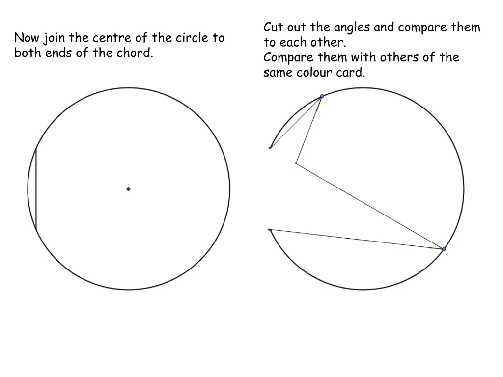 cut out the angles and compare them to each other 1