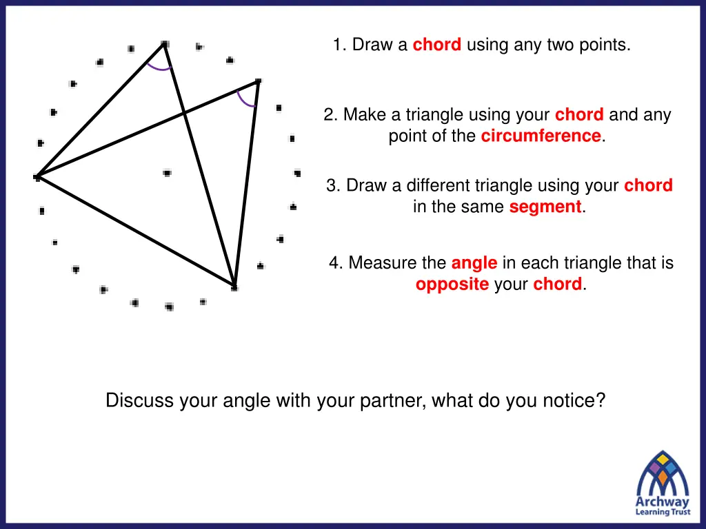 1 draw a chord using any two points