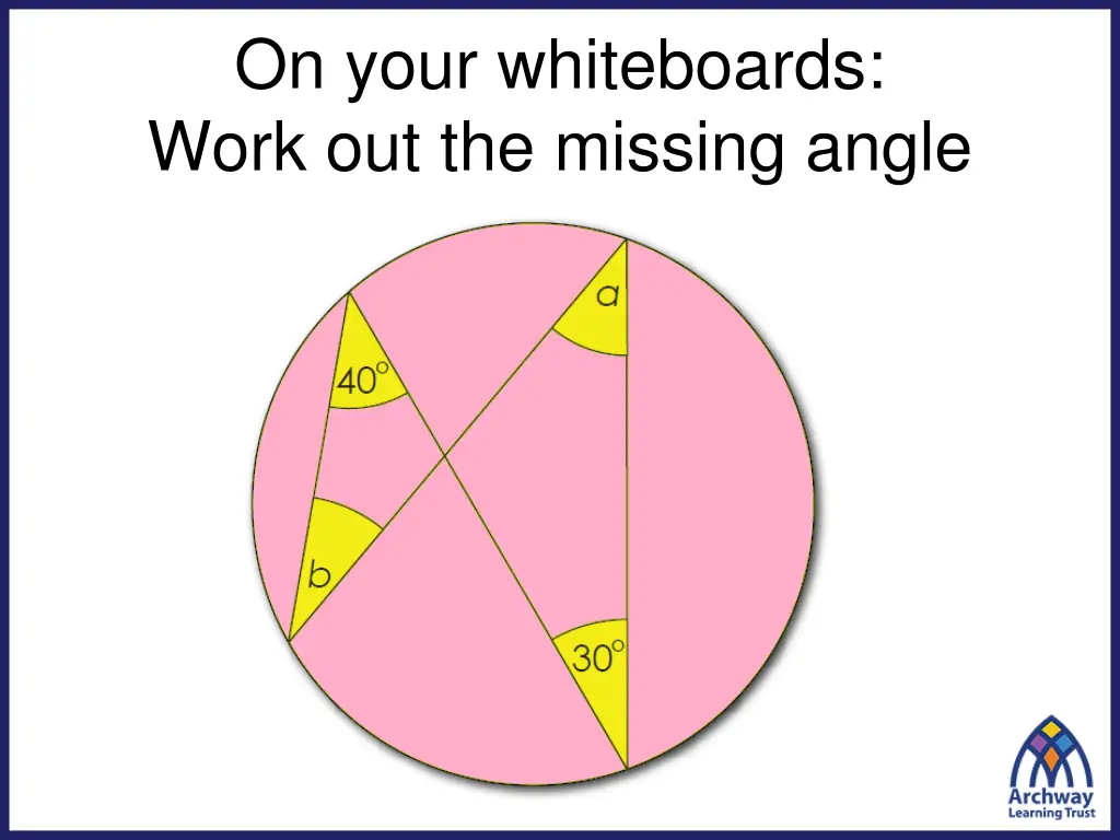 on your whiteboards work out the missing angle