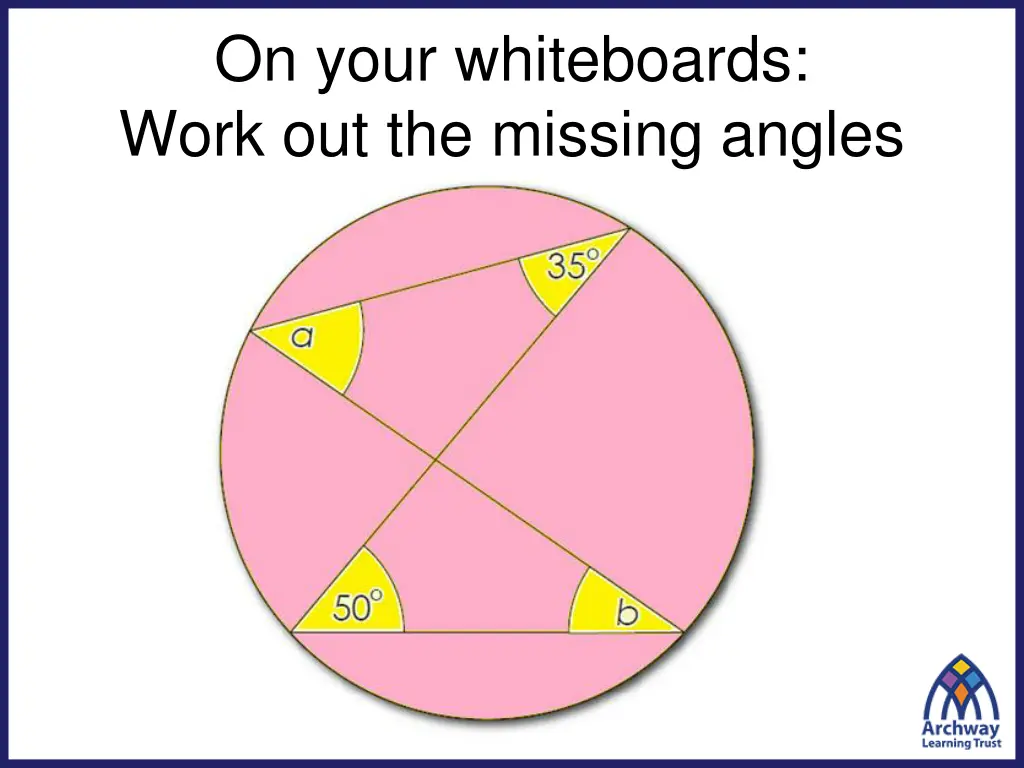 on your whiteboards work out the missing angles