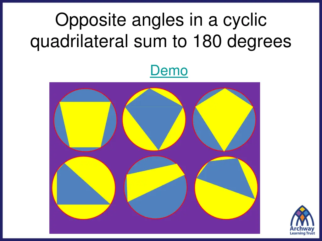 opposite angles in a cyclic quadrilateral