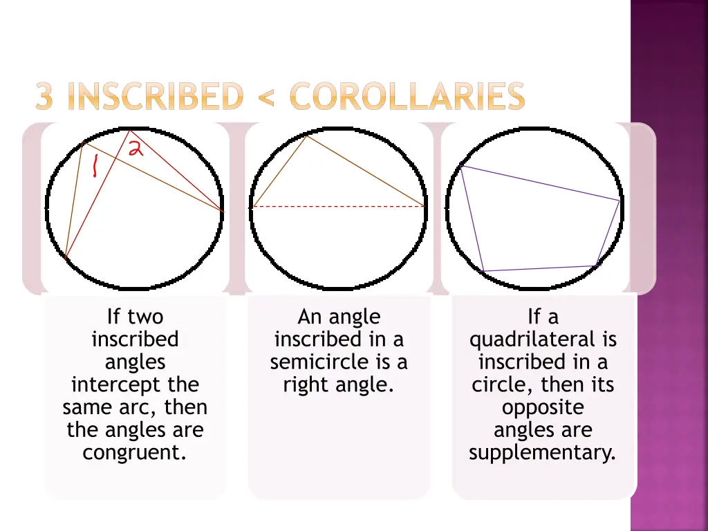 3 inscribed corollaries