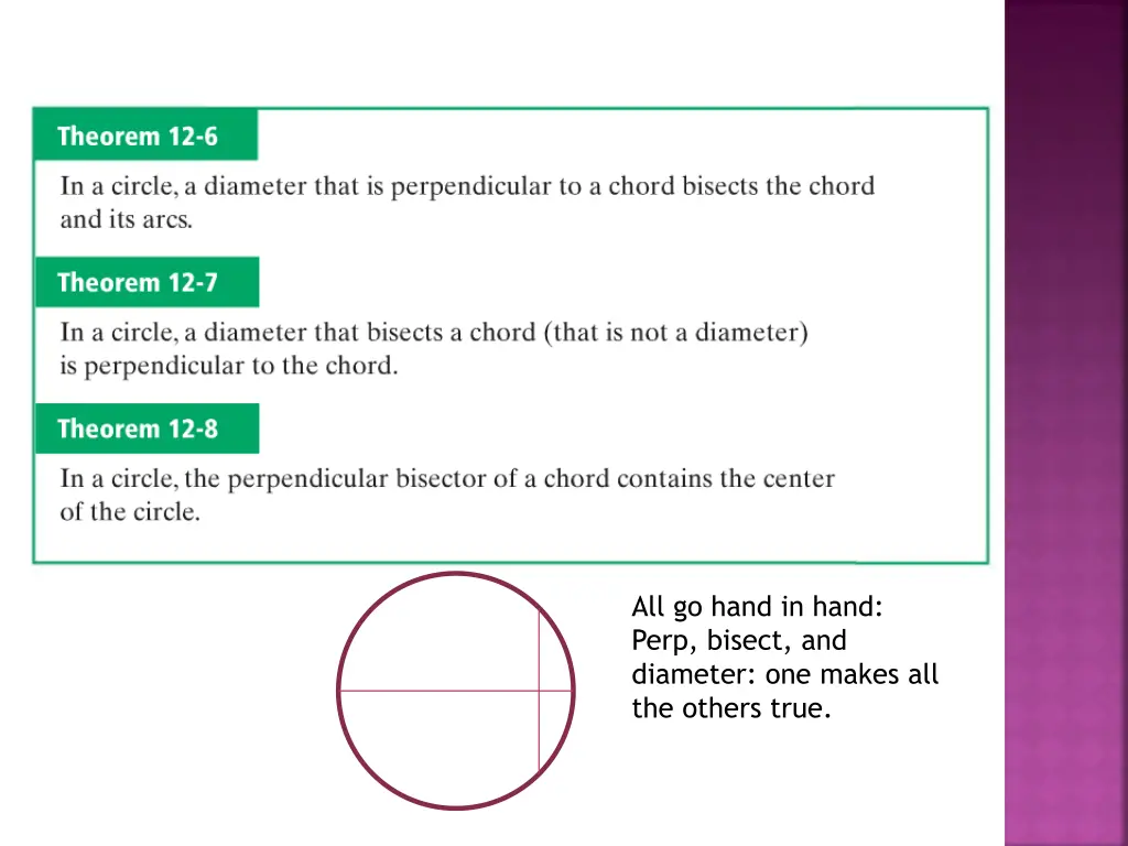 all go hand in hand perp bisect and diameter