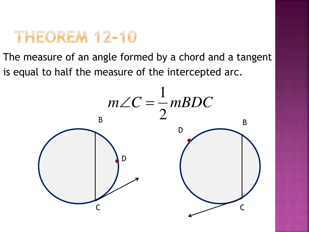 theorem 12 10 the measure of an angle formed