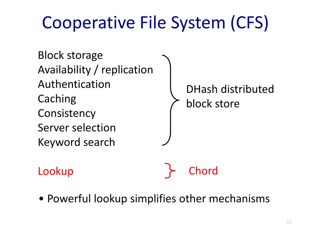 cooperative file system cfs