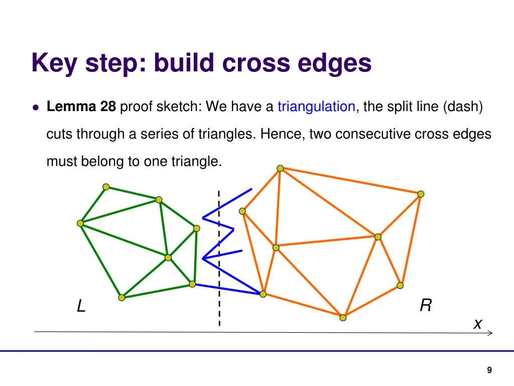 key step build cross edges 1