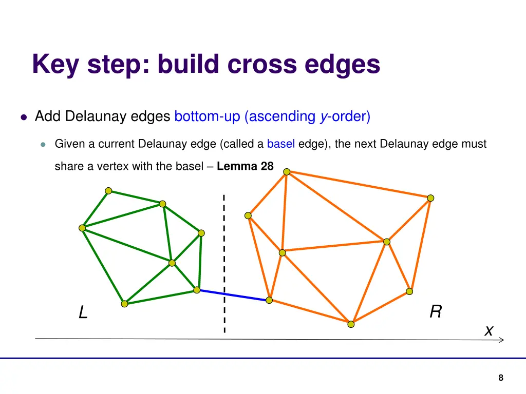 key step build cross edges