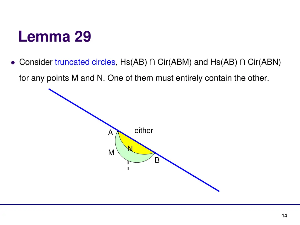 lemma 29