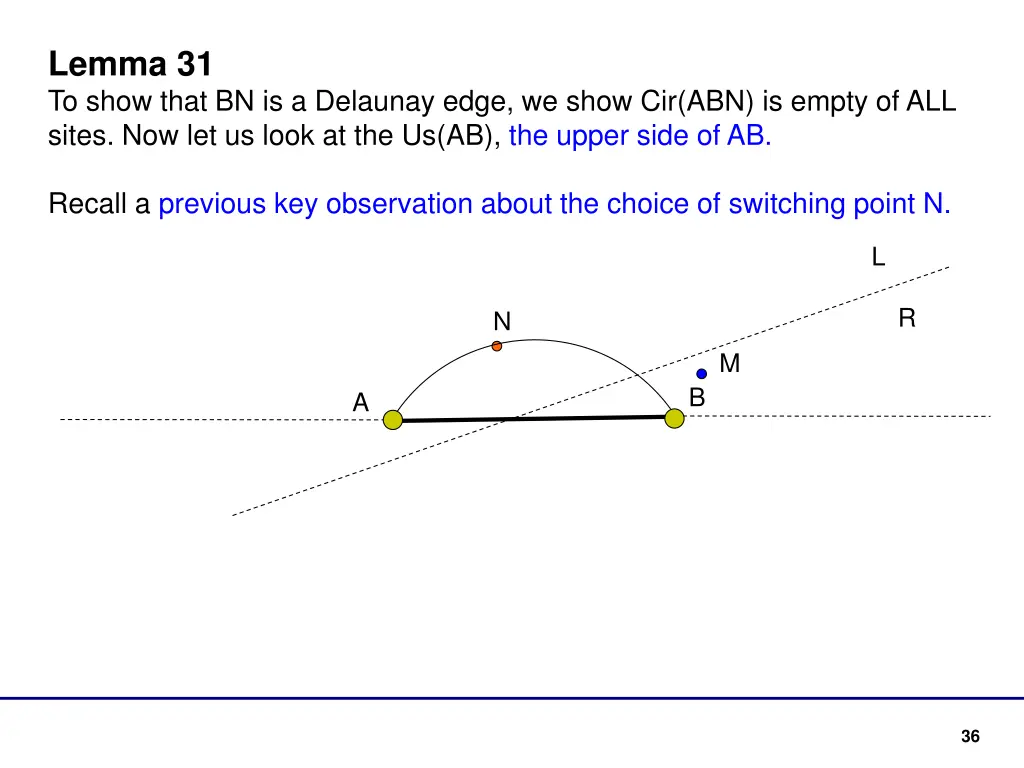 lemma 31 to show that bn is a delaunay edge 1