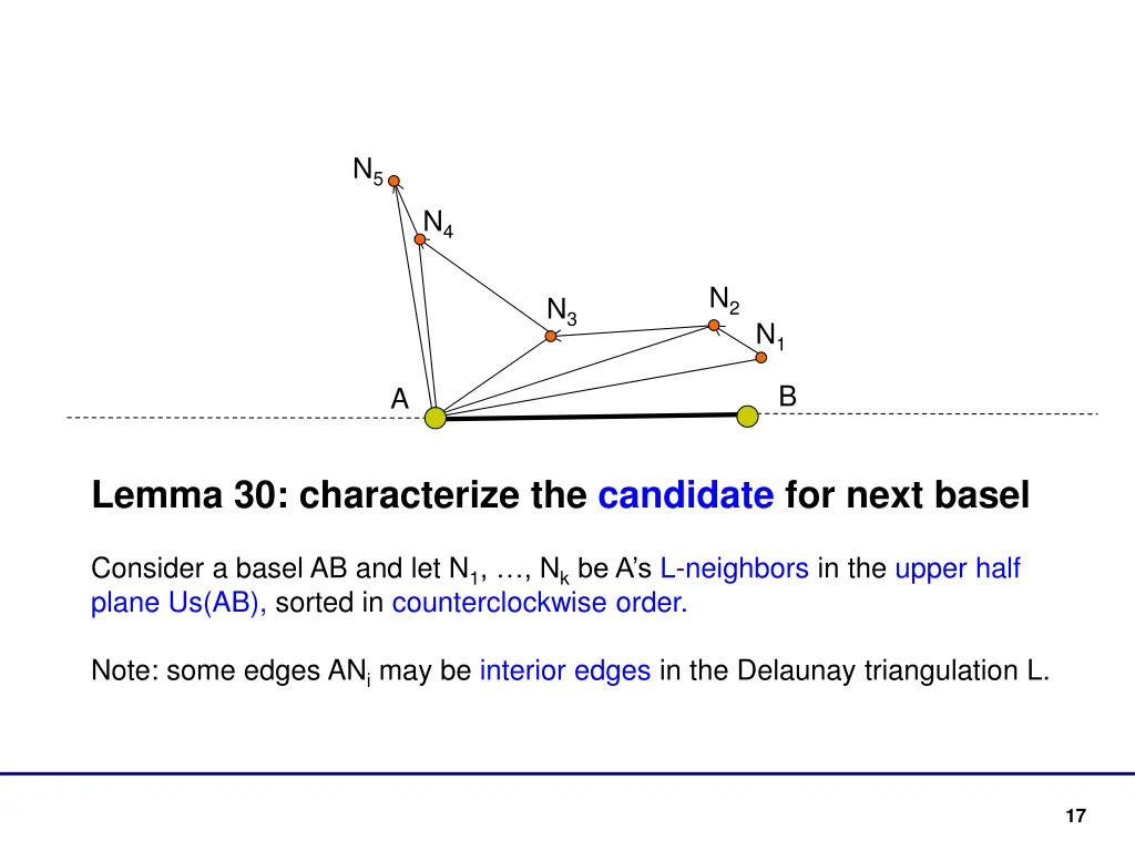 slide17