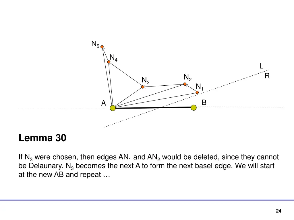 slide24