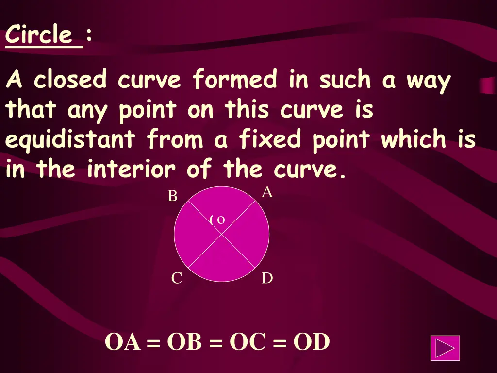 circle a closed curve formed in such a way that